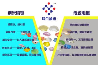 技術(shù)轉(zhuǎn)讓 創(chuàng)新成果轉(zhuǎn)化的關(guān)鍵橋梁